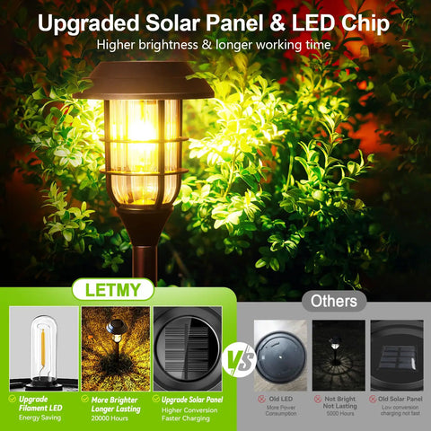 Six Pack Color Changing Solar Garden Lights With 24 LEDs Upgraded Monocrystalline Panels And Battery Waterproof Outdoor