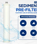 Replacement Filter Set for AC 30 Reverse Osmosis System 4 Pack Cartridges and Membrane for Home Use Easy Swap Filters Only No Housings Included Premium Food Grade Materials Keeps Your Water Clean and Fresh sediment pre-filter removing dust, sand, silt, and rust.