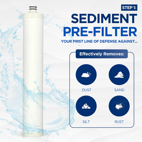Replacement Filter Set for AC 30 Reverse Osmosis System 4 Pack Cartridges and Membrane for Home Use Easy Swap Filters Only No Housings Included Premium Food Grade Materials Keeps Your Water Clean and Fresh sediment pre-filter removing dust, sand, silt, and rust.