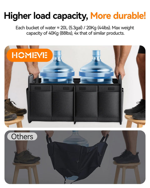 Heavy Duty Trunk Organizer For Car, SUV Or Minivan, Collapsible Storage With Reinforced Handles holding water containers