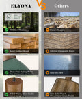 Comparison of Elyona's FSC certified solid rubber wood pendant light vs uncertified, inferior composite alternative for durability.