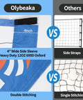 Comparison of 20 Foot Outdoor Volleyball Net Set With Anti Sag Net Adjustable Iron Poles Durable Carry Bag Soft PU Volleyball And Pump Quick Setup For Backyard Or Beach Game Ready Gear Rugged Yet Lightweight Blue showing double stitching and wide sleeve features.