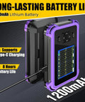 Handheld Portable Oscilloscope With 2.8 Inch TFT Display shown with long-lasting 1200mAh lithium battery description.