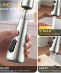 FORIOUS 2-Handle Kitchen Faucet with Pull Down Sprayer, Brushed Nickel in use, showing 3-mode sprayer features including stream and spray.