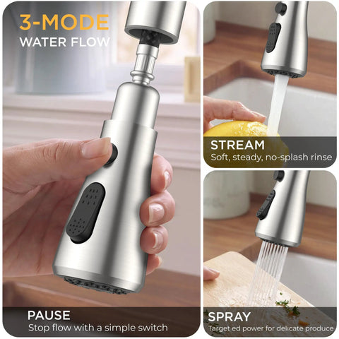 FORIOUS 2-Handle Kitchen Faucet with Pull Down Sprayer, Brushed Nickel in use, showing 3-mode sprayer features including stream and spray.