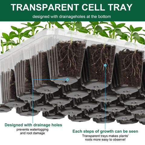 Five Pack Seed Starter Trays Kit With 200 Cells Total See Through Lids And Adjustable Humidity Dome showing transparent cell trays.