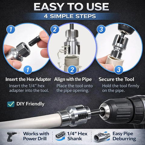 Four simple steps to use Heavy Duty 4 In 1 Water Pipe Threader Tool For Pvc And Copper Pipes with a power drill.
