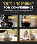 Process of brewing coffee with Colombian Arabica Ground Coffee Packets 100 Count Premeasured Frac Packs For 12 Cup Makers Gourmet Medium Roast