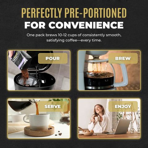 Process of brewing coffee with Colombian Arabica Ground Coffee Packets 100 Count Premeasured Frac Packs For 12 Cup Makers Gourmet Medium Roast