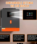 Beast 3.6kW Pure Sine Wave Solar Inverter with LCD display showing settings and configurations for off-grid power.