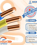 Cat6 Plenum Ethernet Cable 1000ft Pro Grade Pure Copper UTP 23 AWG 550 MHz DSX 8000 Certified High Speed Network Cable close-up