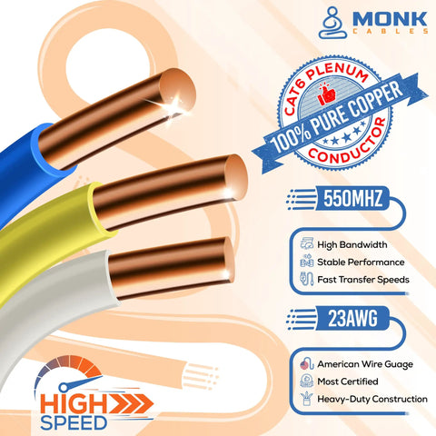 Cat6 Plenum Ethernet Cable 1000ft Pro Grade Pure Copper UTP 23 AWG 550 MHz DSX 8000 Certified High Speed Network Cable close-up