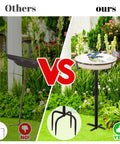 Comparison of two bird baths, ours featuring Heavy Duty Outdoor Bird Bath With Detachable Bowl And Feeder, 35.5 Inch Tall Stand, Metal Stake Base, and garden setting.