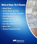 List of surfaces compatible with Slick Free Super Grippy Anti Slip Floor Treatment And Sealant For Tile Stone Concrete Inside Exterior.