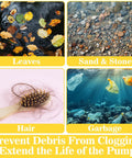 Leaves, stones, hair, and garbage can clog pumps; 4 Pack 17x17 Inch Pond Pump Barrier Bags Mesh Filter Bags Set for ponds.