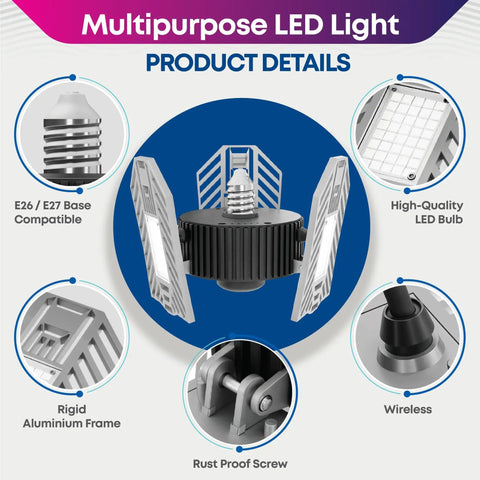 Triburst Aluminum LED Ceiling Light Fixture With 60W Equivalent, 4000 Lumens, 6500K Cool White, 3 Deformable Panels
