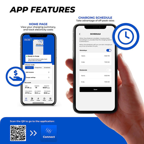 App features for Beefy Level 2 EV Charger With WiFi Smart Connect showcasing charging schedule and home page on smartphone screen.