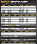 Fitment information chart for Front Wheel Bearing Hub Replacement Compatible With Toyota Camry ES350 Sienna RX350 Avalon RX330