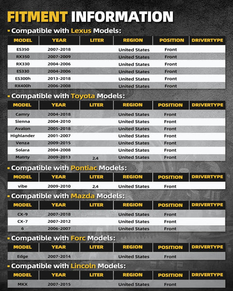 Fitment information chart for Front Wheel Bearing Hub Replacement Compatible With Toyota Camry ES350 Sienna RX350 Avalon RX330