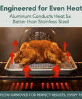 Quarter Sheet Pan With Wire Rack Set For Oven Use, chicken roasting on premium aluminum baking sheet with even heat arrows