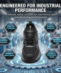 Steel Toe Work Shoes For Men With Kevlar Midsole All Day Comfort Lightweight Puncture Resistant Safety Shoes Front View