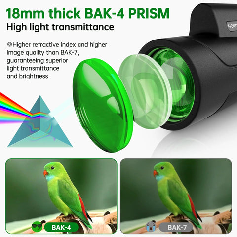 Image showing BAK-4 prism of 80x100 HD Monocular Telescope with superior light transmittance for clear wildlife viewing