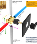 Diagram of the Dope Matte Black Shower Fixture Set with labeled connectors and brass valve for easy temperature control.
