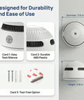 Designed for durability, 3.15" diameter photoelectric smoke detector features easy test button in white ABS plastic.