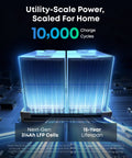 1500W Portable Power Station With 2010Wh LFP Battery For Home Use Keeping Your Fridge Running 35 Hours imagery, highlight