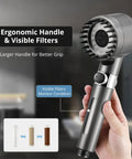 Filtered Shower Head With Handheld For Hard Water High Pressure Experience With On Off Switch And Extra Long Hose Two Filters