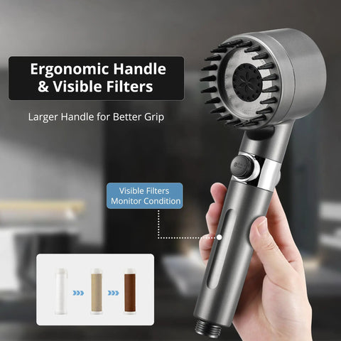 Filtered Shower Head With Handheld For Hard Water High Pressure Experience With On Off Switch And Extra Long Hose Two Filters