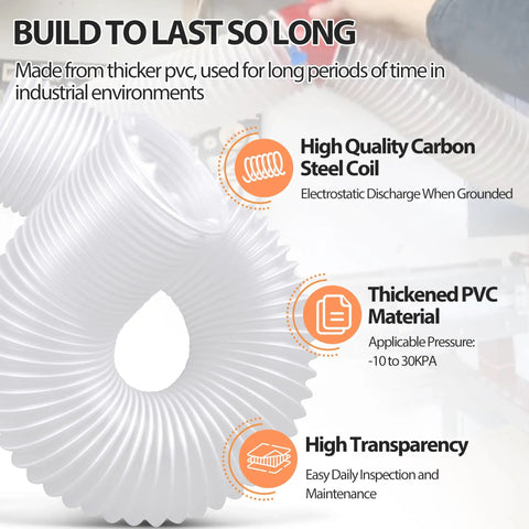 Two And A Half Inch By Three Foot Ultra Flex Puncture Resistant PVC Dust Collection Hose With Stainless Steel Clamps For Woodworking Shops Tough As Nails Ducting That Keeps Sawdust In Check with build features and material details