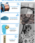 Image comparing Heavy Duty 50 Amp RV Generator Cord 100 Ft Power Extension Cable materials and features including pure copper wire.