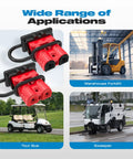 Application of Anderson Quick Connect 120A Red Plug Kit shown with warehouse forklift, tour bus, and sweeper