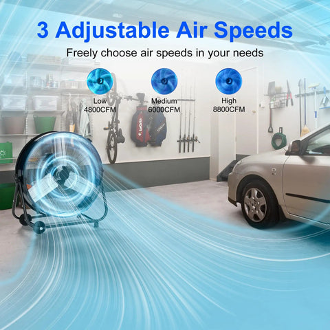 Beastly 24 Inch High Velocity Drum Fan With 8800 CFM Heavy Duty Industrial Airflow in garage showing air speeds