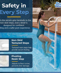 Heavy Duty Aluminum And Resin In Pool Ladder For Above Ground Pools With Non Skid Steps And Adjustable Swivel Bottom Fits Sloped Pool Floors Up To Fifty Four Inch Deep And Supports Up To Two Hundred Twenty Five Pounds, woman using white pool ladder