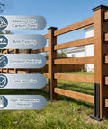 4 Pack Heavy Duty Fence Post Repair Kit With Wavy Design Steel Anchors installed on wooden fence
