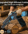Person using Cordless Mini Chainsaw With Dual 8 Inch And 6 Inch Guide Bars, 1000W Battery Powered Saw for wood cutting outdoors.