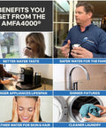 Benefits of Magnetic Salt Free Whole House Water Softener System Descaler Tech No Salt Needed Easy Install Compact Home Water Heater Conditioner.