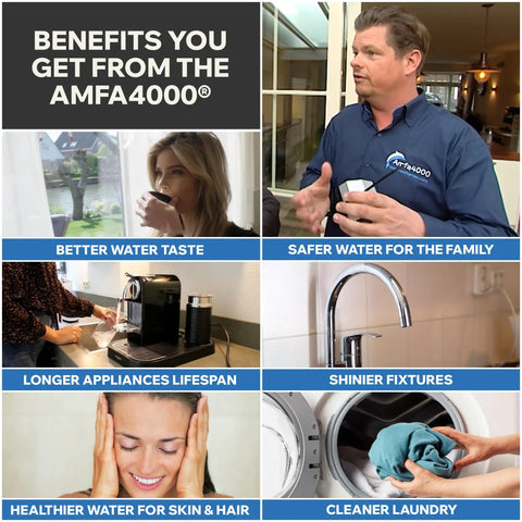 Benefits of Magnetic Salt Free Whole House Water Softener System Descaler Tech No Salt Needed Easy Install Compact Home Water Heater Conditioner.