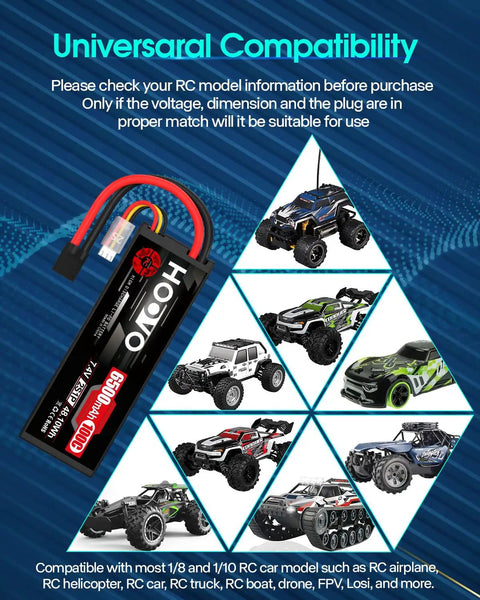 2S LiPo Battery 7.4V 6500mAh 100C RC Battery Pack Hard Case With TR Plug And EC5 Connector for RC vehicles display