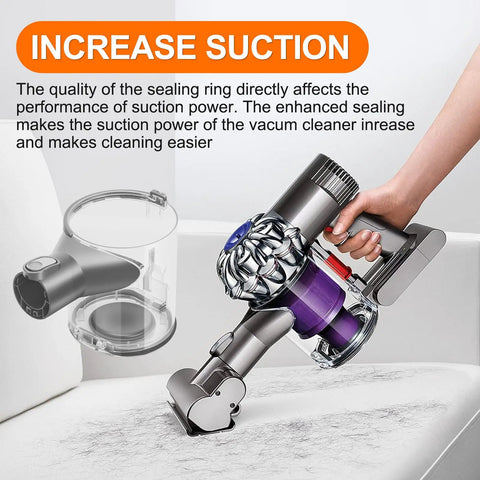 Person using Dyson V6 Replacement Dust Bin For Vacuum Cleaner Interface A And B 965660-01 on white surface
