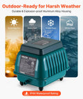 Beast Linear Air Pump 1110 GPH for Ponds, Wastewater, Hydroponics, with rugged aluminum housing, shown in outdoor settings.