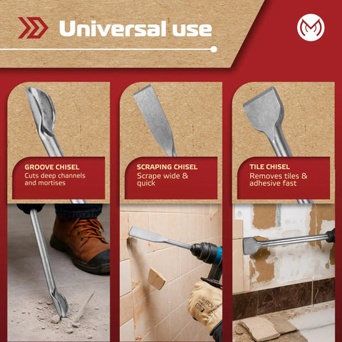 Must Have Pro Grade SDS Plus Chisel Set For Rotary Hammer Drills 6 Piece Kit with groove, scraping, tile chisels in use