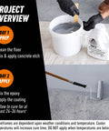 Mixing Two Part Epoxy Garage Floor Coating Kit for application, showing preparation for tough basement and workshop floors.