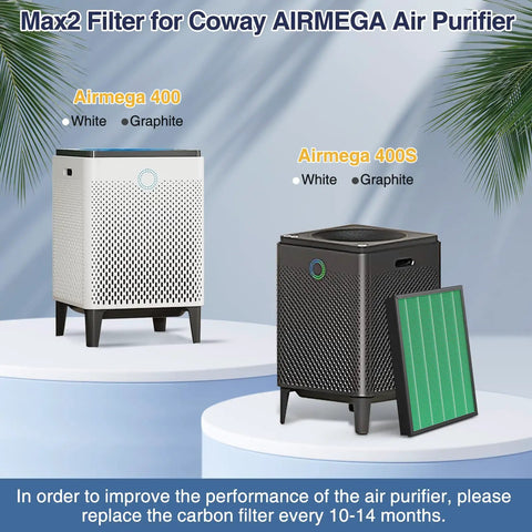 Two In One HEPA And Activated Carbon Replacement Filter Set For Max2 400 And 400S Air Purifiers, Captures 99.7 Percent Pollen