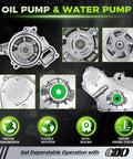 Oil and water pump components from All In One 2.4L Ecotec Timing Chain Kit With Water Pump, Oil Pump And VCT Solenoid