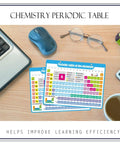Magnetic Periodic Table Poster 9 By 13.5 Inch Chemistry Reference Chart For Classrooms on desk with laptop, mouse, coffee