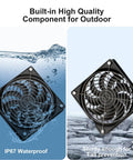 30W Solar Panel Vent Fan Kit For Small Chicken Coops, Greenhouses, Sheds, And Pet Houses, Weatherproof Outdoor Solar Exhaust Fan For Off Grid Ventilation IPX7 Waterproof Easy Install, showing IPX7 waterproof feature with water splash and sturdy design for fall prevention.