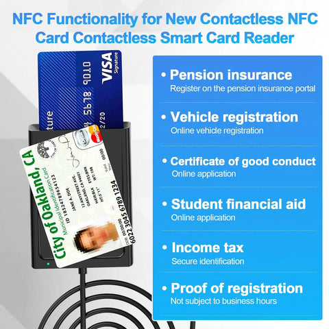 2 In 1 Smart Card Reader With NFC And CAC Support For DOD Military ID Quick And Secure Contact And Contactless Chip Reading Built In USB C With USB A Adapter Works On Windows Mac Linux displaying pension insurance application.